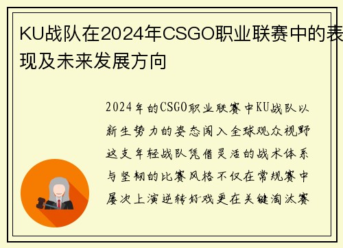KU战队在2024年CSGO职业联赛中的表现及未来发展方向